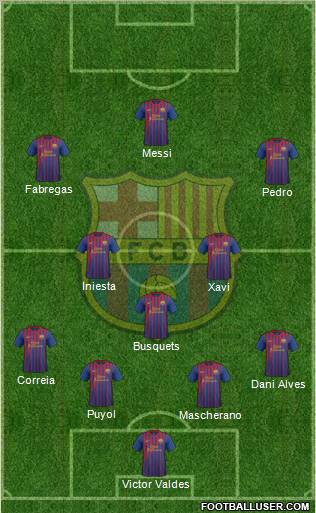 F.C. Barcelona Formation 2012