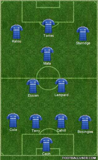 Chelsea Formation 2012