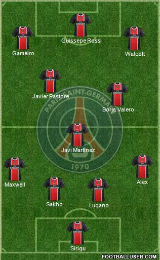 Paris Saint-Germain Formation 2012