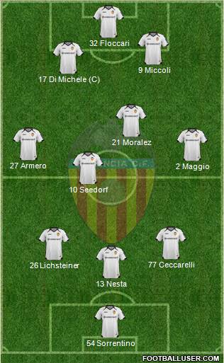 Valencia C.F., S.A.D. Formation 2012