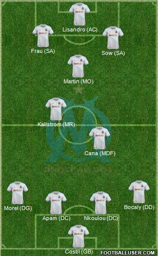 Olympique de Marseille Formation 2012