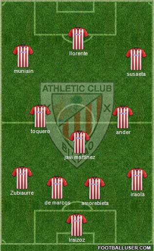 Athletic Club Formation 2012