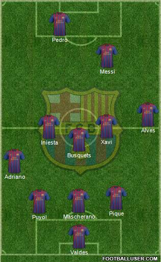 F.C. Barcelona Formation 2012