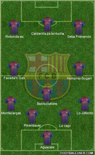 F.C. Barcelona Formation 2012