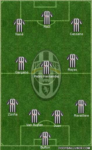 Juventus Formation 2012