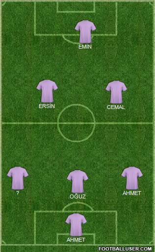 Champions League Team Formation 2012