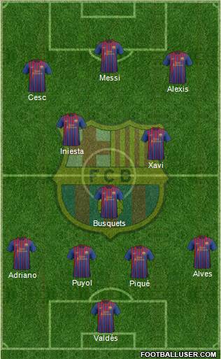 F.C. Barcelona Formation 2012