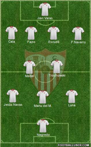 Sevilla F.C., S.A.D. Formation 2012