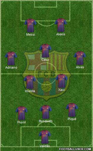 F.C. Barcelona Formation 2012