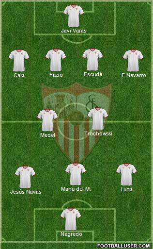 Sevilla F.C., S.A.D. Formation 2012