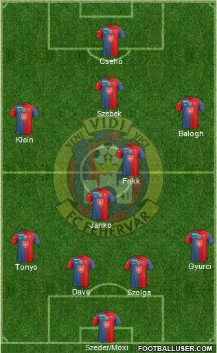 FC Fehérvár Formation 2012