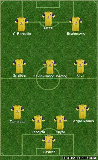 Oxford United Formation 2012