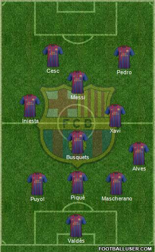 F.C. Barcelona Formation 2012