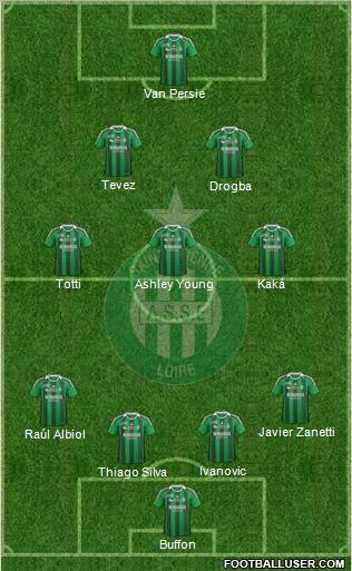 A.S. Saint-Etienne Formation 2012