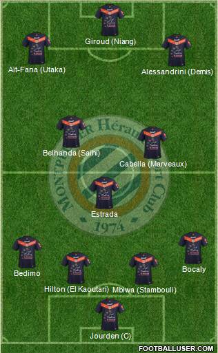 Montpellier Hérault Sport Club Formation 2012