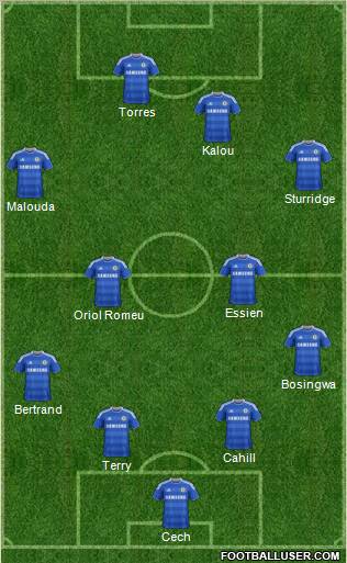 Chelsea Formation 2012