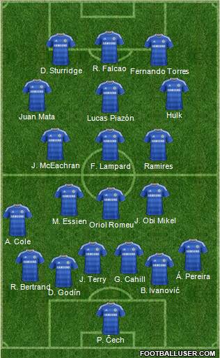 Chelsea Formation 2012