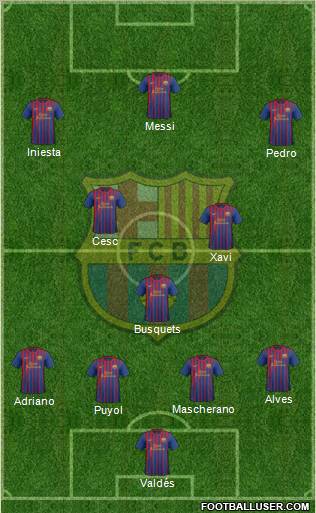 F.C. Barcelona Formation 2012