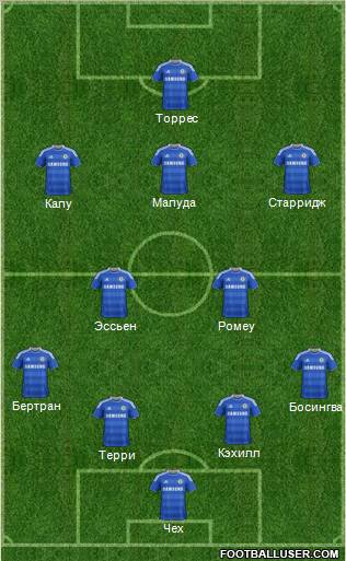 Chelsea Formation 2012