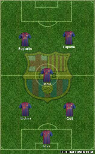 F.C. Barcelona Formation 2012