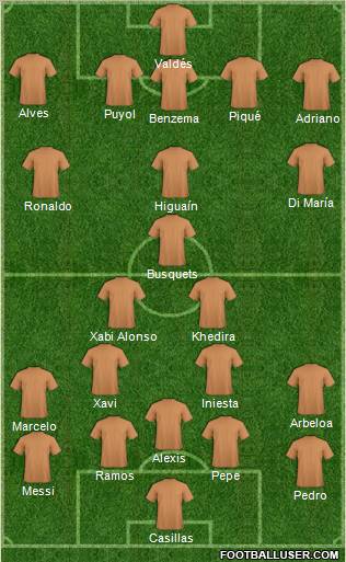 Football Manager Team Formation 2012