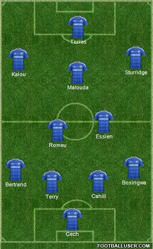 Chelsea Formation 2012