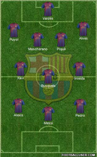 F.C. Barcelona Formation 2012