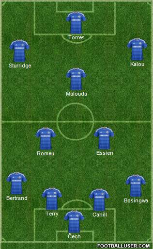 Chelsea Formation 2012