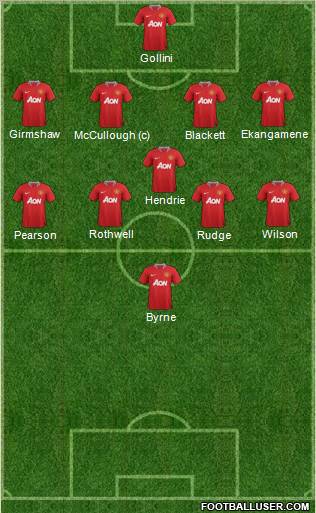 Manchester United Formation 2012