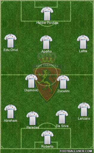 R. Zaragoza S.A.D. Formation 2012