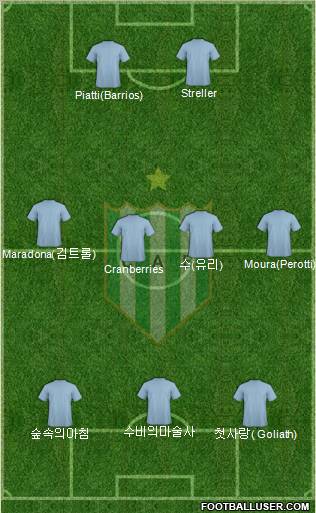 Banfield Formation 2012