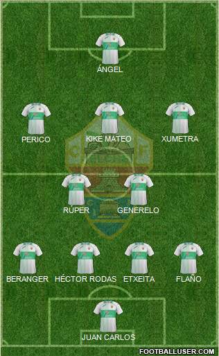 Elche C.F., S.A.D. Formation 2012