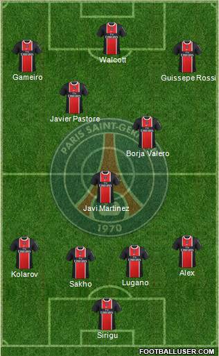 Paris Saint-Germain Formation 2012