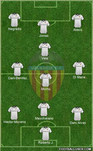 Valencia C.F., S.A.D. Formation 2012