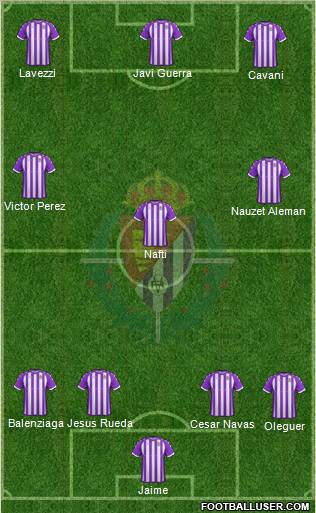R. Valladolid C.F., S.A.D. Formation 2012