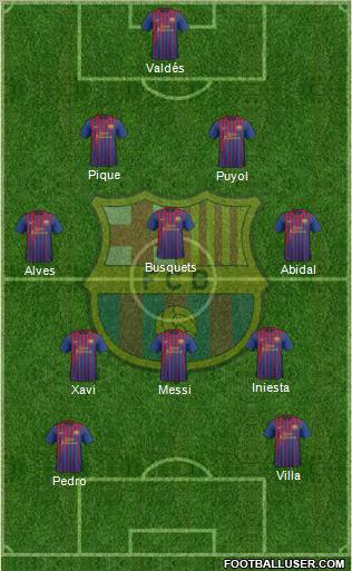 F.C. Barcelona Formation 2012