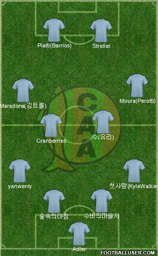 Aldosivi Formation 2012