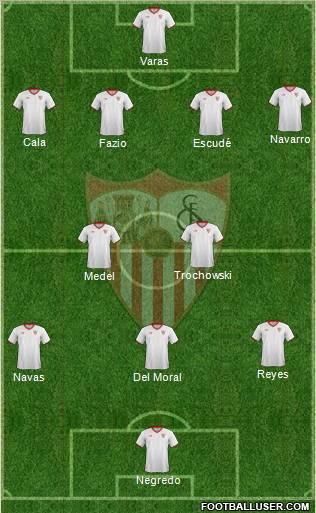 Sevilla F.C., S.A.D. Formation 2012