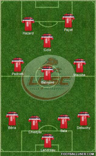 LOSC Lille Métropole Formation 2012