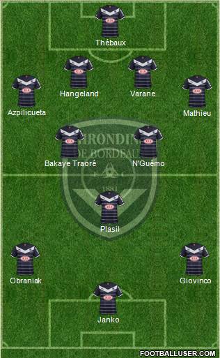 FC Girondins de Bordeaux Formation 2012