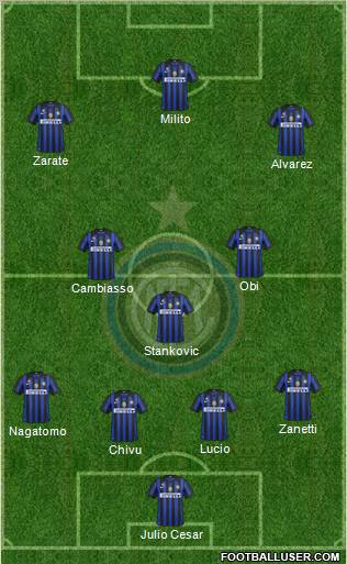 F.C. Internazionale Formation 2012