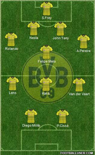 Borussia Dortmund Formation 2012