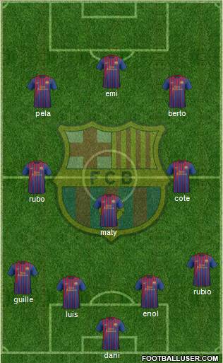 F.C. Barcelona Formation 2012