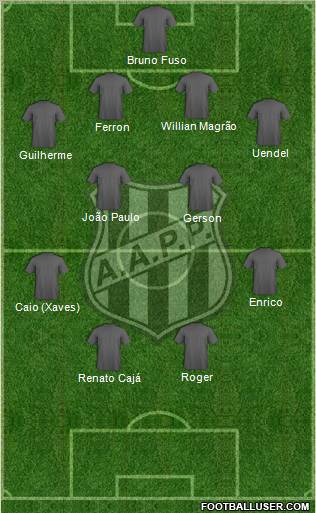 AA Ponte Preta Formation 2012