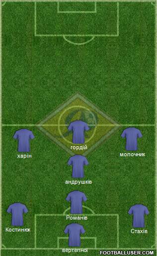 Yalos Yalta Formation 2012