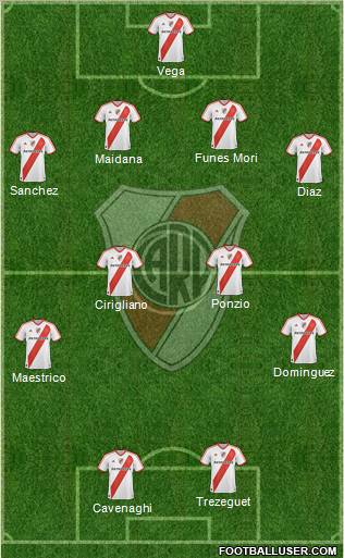 River Plate Formation 2012