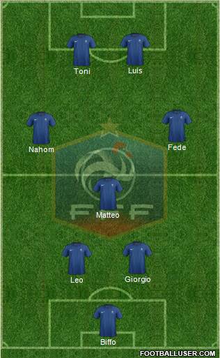 France Formation 2012