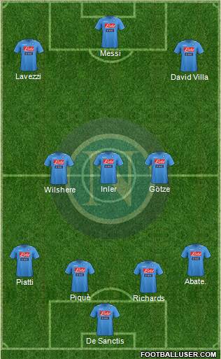 Napoli Formation 2012