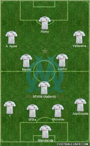 Olympique de Marseille Formation 2012