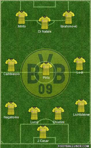 Borussia Dortmund Formation 2012